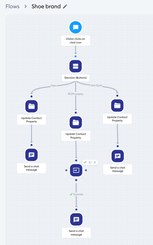 contact properties 2024-03-19 at 14.29.14.png