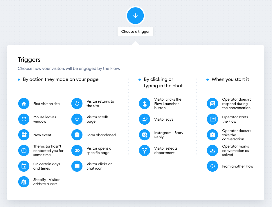create faq 2024-03-07 at 17.39.32.png