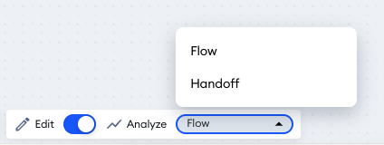flow analysis 2024-03-06 at 19.51.11.png