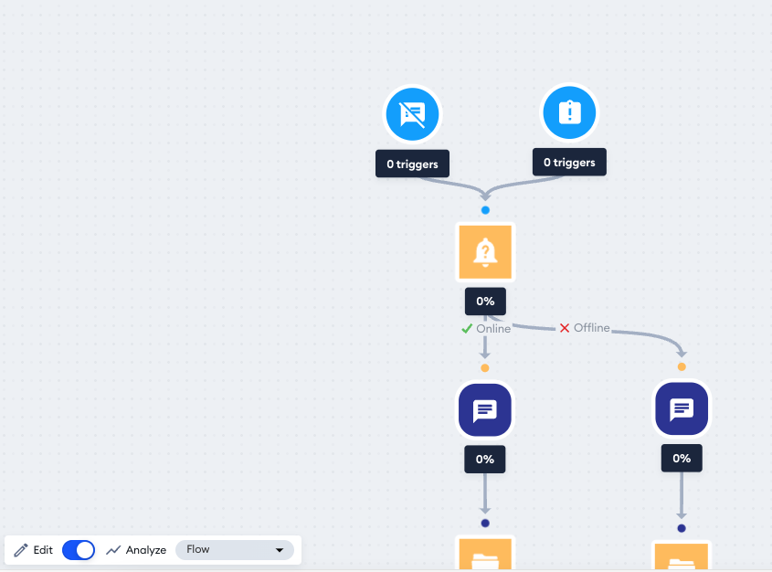flow analysis 2024-03-06 at 19.56.38.png