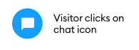 triggers 2024-03-18 at 13.25.40.png