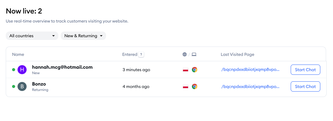 visitors 2024-04-11 at 13.28.47.png