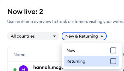 visitors 2024-04-11 at 13.31.34.png