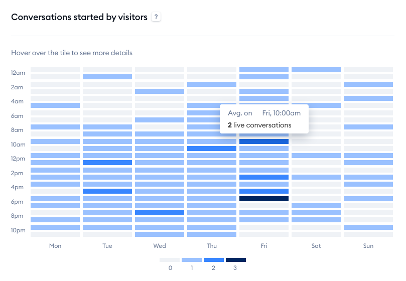 Screenshot 2025-04-11 at 11.50.28.png