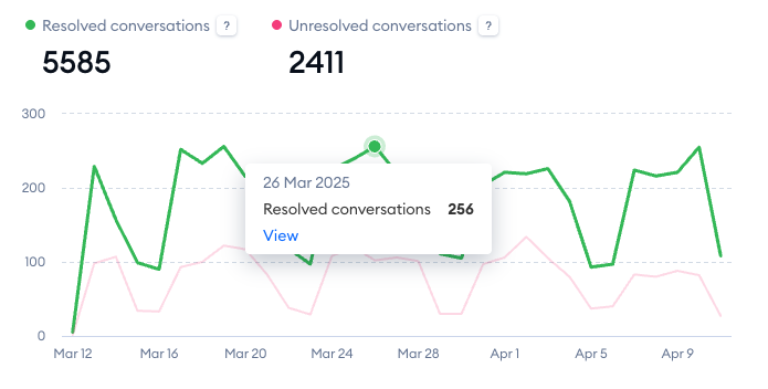 Screenshot 2025-04-11 at 11.57.55.png