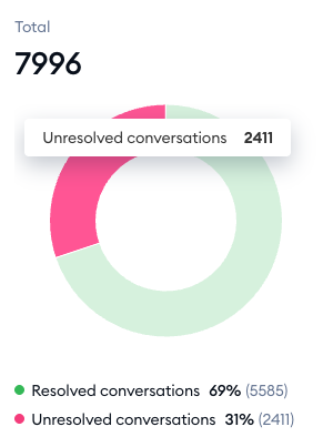 Screenshot 2025-04-11 at 11.58.14.png
