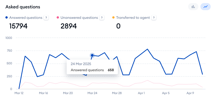Screenshot 2025-04-11 at 11.58.47.png