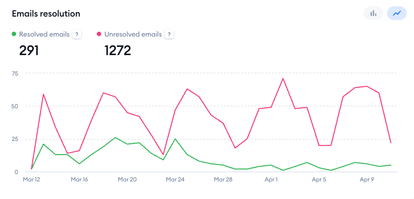 Screenshot 2025-04-11 at 11.59.55.png