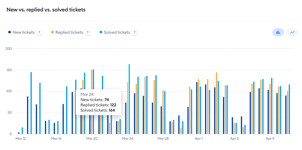 Screenshot 2025-05-19 at 13.25.51.png