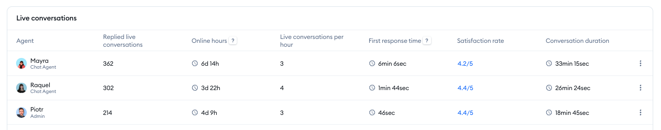 Screenshot 2025-05-19 at 14.37.51.png