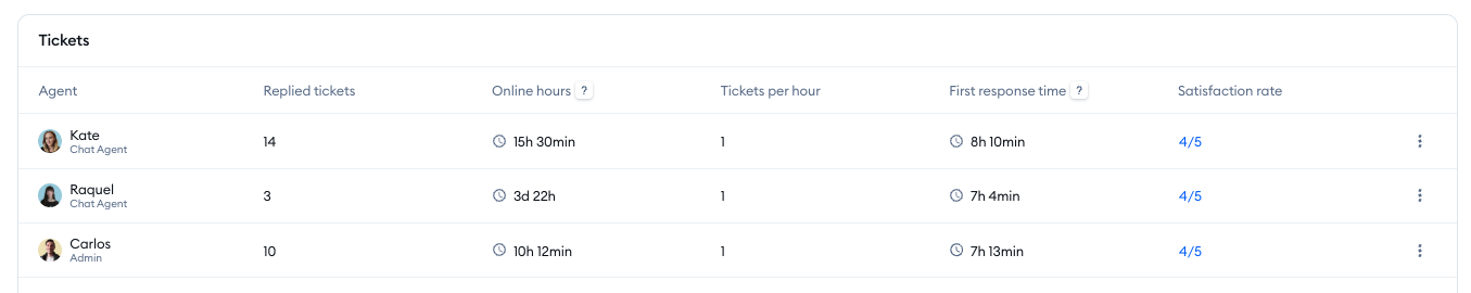 Screenshot 2025-05-19 at 14.38.05.png