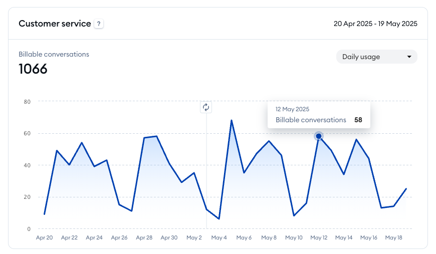Screenshot 2025-05-19 at 15.31.46.png