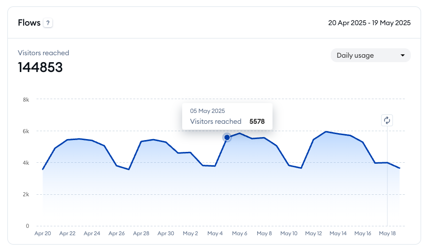 Screenshot 2025-05-19 at 15.33.38.png