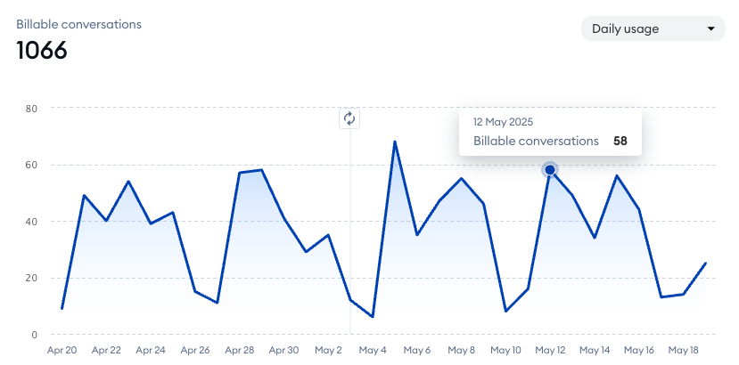 Screenshot 2025-05-21 at 15.20.22.png