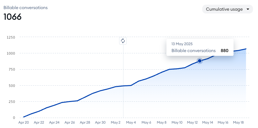 Screenshot 2025-05-19 at 15.32.41.png