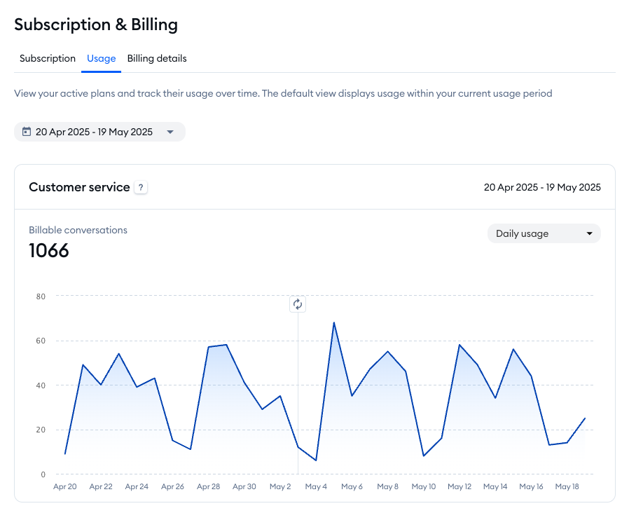 Screenshot 2025-05-19 at 15.31.19.png