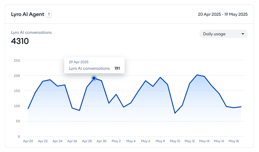 Screenshot 2025-05-19 at 15.33.29.png