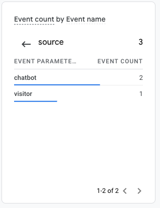 screenshot-analytics.google.com-2023.04.20-10_34_57.png